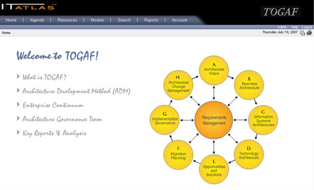 ITatlas